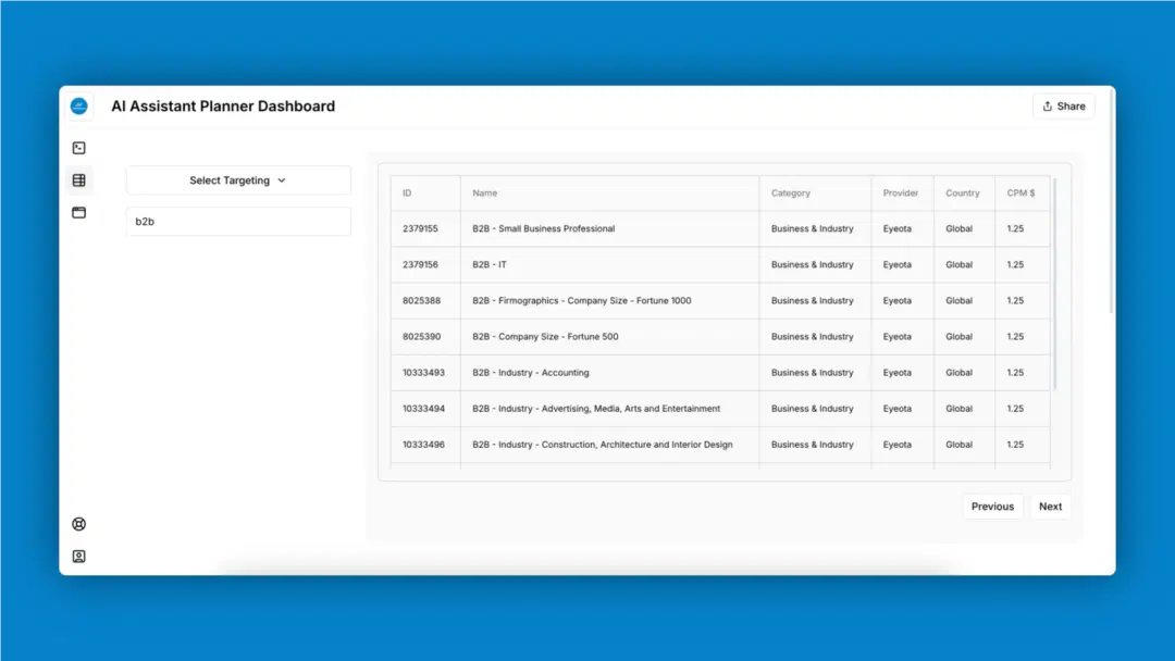 Screenshot of Data Marketplace